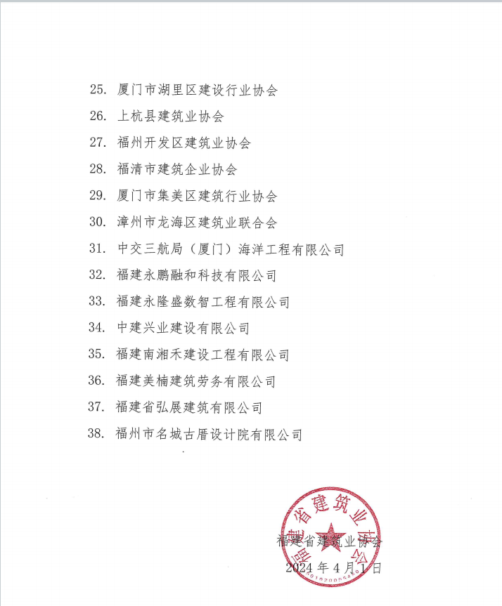 易順建工集團(tuán)有限公司成為福建省建筑業(yè)協(xié)會(huì)會(huì)員